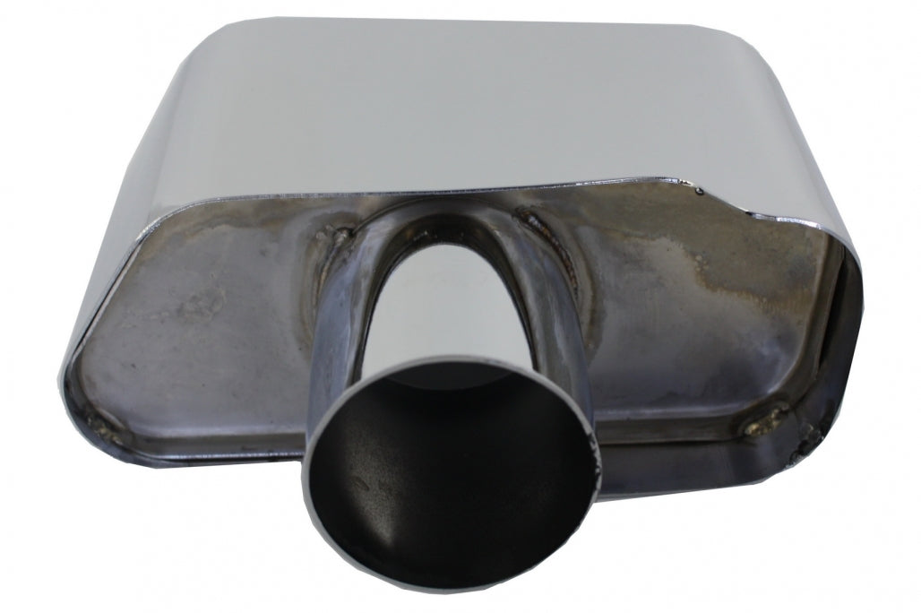 Exhaust Muffler Tips Sport Performance Design for BMW 5 Series F10 F11 (2011–2017)