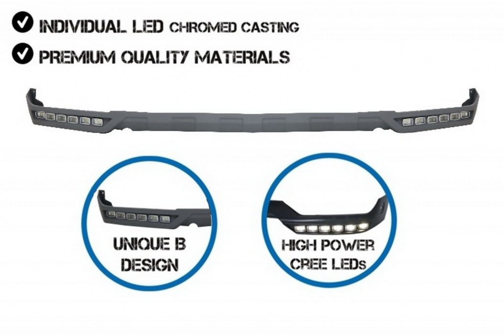 Front Bumper Spoiler Extension with LED DRL for Mercedes G-Class W463 G63 G65 (2013–2017)