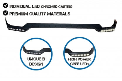 Front Bumper Spoiler LED DRL Extension and Upper Spoiler Lip for Mercedes G-Class W463 (1989–2017)